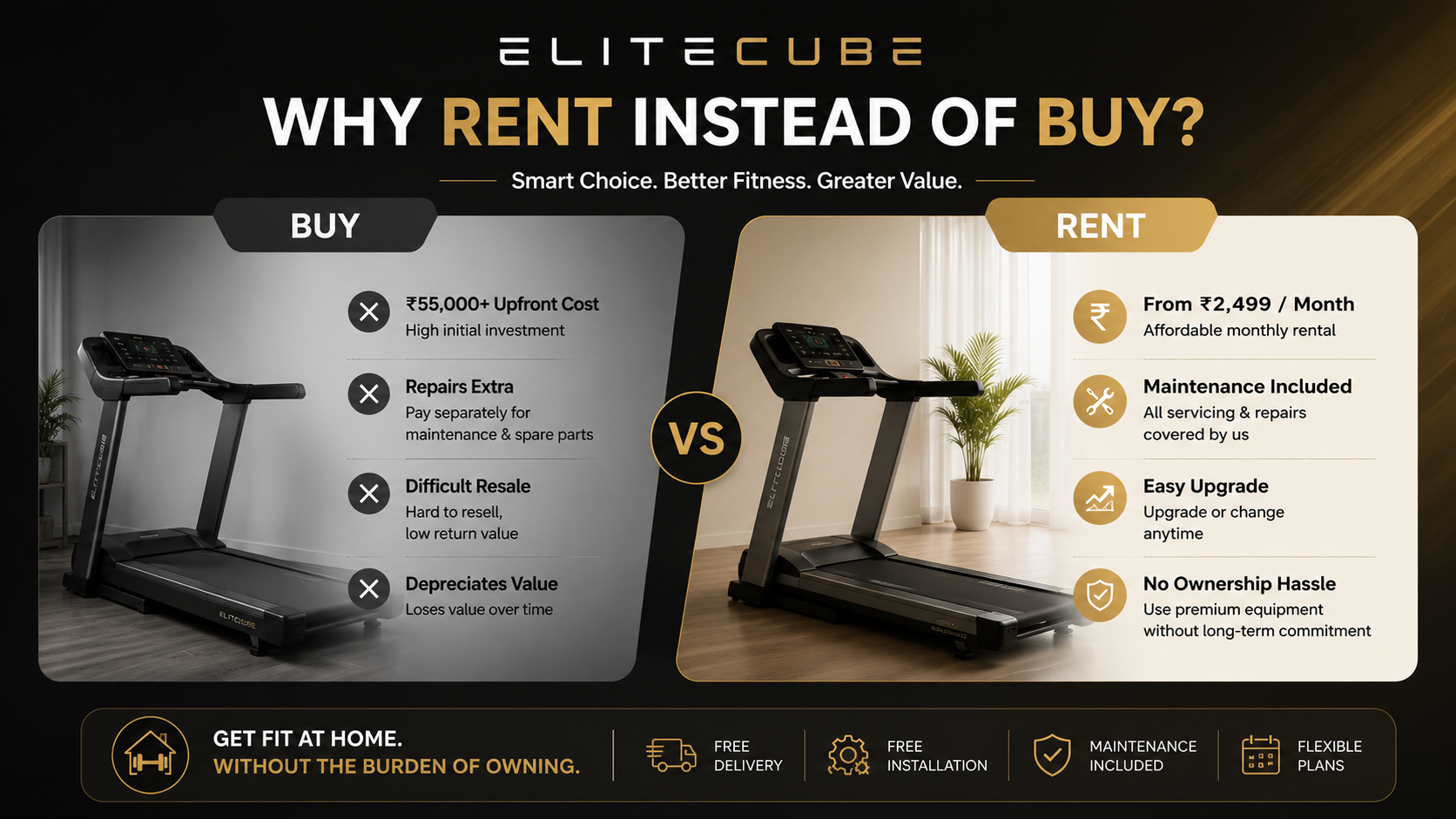 Rent gym equipment
