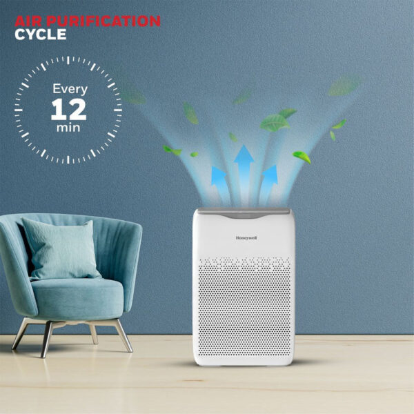 4_e63e8c07-5e70-40a5-b77a-c2b90f119701 Air Purifier
